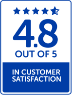 Customer satisfaction